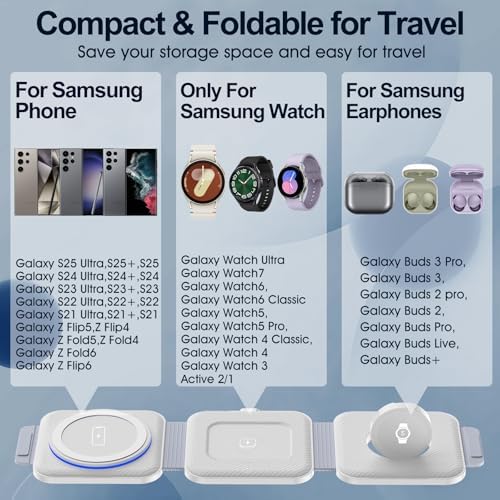 Compact 3-in-1 Foldable Wireless Charging Hub for Samsung Devices – Ultimate Travel Solution for Galaxy S25 Ultra, S24, Z Flip 6/5, Watch 7, and Buds Pro3 – Safe, Sleek, and Efficient Docking Station for All Your Charging Needs – Ideal for Home, Office, and On-the-Go Power Management – Space-Saving Design with Advanced Safety Features – Includes USB Type-C Cable and 18 W Power Adapter – Elevate Your Charging Experience with This Versatile, Multi-Device Station