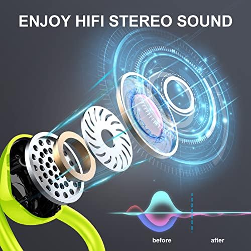 Ultimate Wireless Sport Earbuds with 75-Hour Playtime, Bluetooth 5.4 Connectivity, and IP7 Waterproof Rating – Noise-Canceling Earphones with Deep Bass for Gym, Running, and Outdoor Activities – Enhanced Comfort and Stability for Active Lifestyles