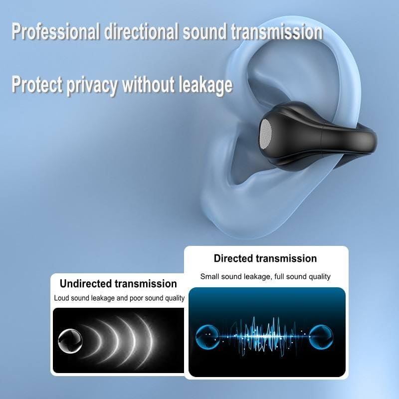 Bluetooth 5.3 Wireless Ear Clip Headphones – Yubeaahn Open Ear Earbuds with 36-Hour Playtime & Sweat-Resistant Design for Active Lifestyles, Integrated Mic for Hands-Free Calls, USB-C Fast Charging, Compatible with i Phone, Android & Samsung Devices