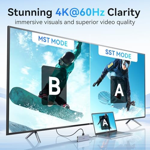 Transform Your Workspace with the Ultimate 9-in-1 USB C Hub Multiport Adapter for Mac Book Pro & Air – High-Speed 4 K HDMI Output, 100 W Power Delivery, and Effortless Connectivity for i Pad Pro, i Mac, and More – Enhance Productivity with 5 USB Ports and SD/TF Card Reader for Seamless Data Transfer and File Access