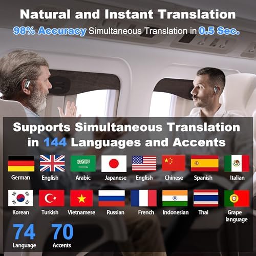AI-Powered 144-Language Bluetooth Earbuds: Advanced Noise-Canceling Headphones for Effortless Communication in Any Setting, Ideal for i OS & Android Users, Waterproof Design for Enhanced Durability and Comfort During Travel