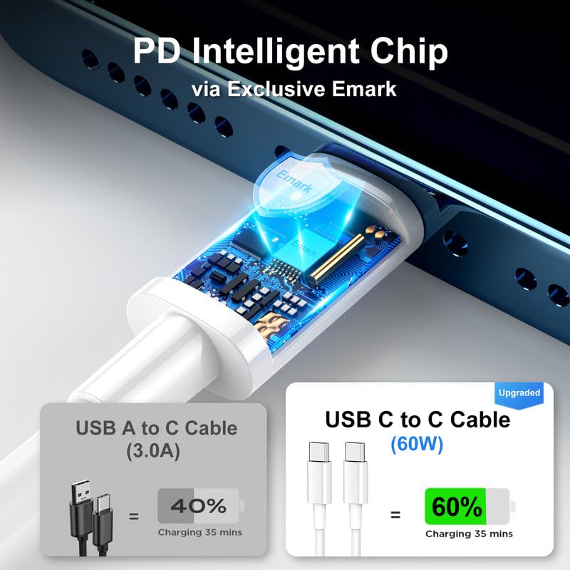 60 W Fast Charging USB C to USB C Cable – 10 FT Durable Braided Charger Cord for i Phone 16/15, Samsung, Android, Huawei, Google, Mac Book & More – Unmatched Compatibility & High-Speed Data Transfer