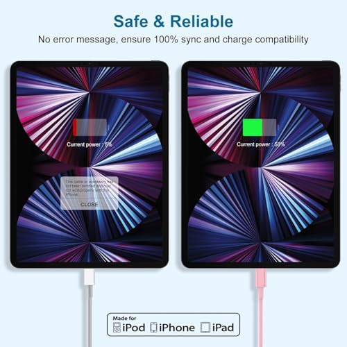 20 W USB-C Fast Charger for i Phone 16/15 Series & i Pad – 6 ft Type C to C Cable, High-Speed Wall Adapter for Optimal Performance, Compact & Durable Power Solution for Apple Devices – Experience Rapid Charging Anywhere