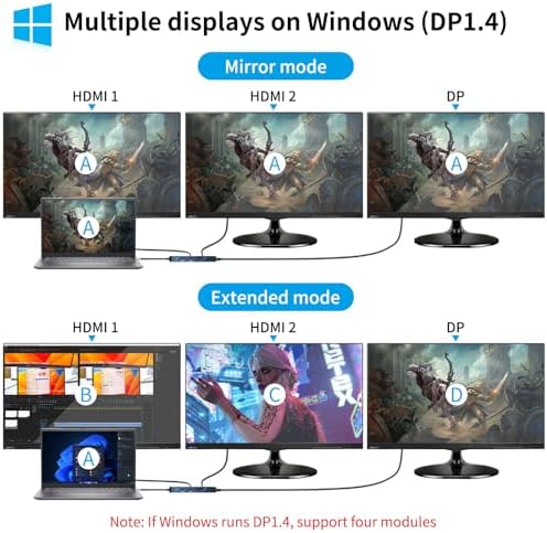 Ultimate 8-in-1 USB C Hub: 4 K HDMI, Gigabit Ethernet & PD 100 W Charging for Seamless Connectivity with Mac Book, Dell, HP, Lenovo, and Surface Devices – Enhance Your Workspace with High-Speed Data Transfer and Multi-Device Compatibility!