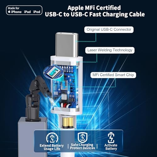 Rapid 20 W USB-C Wall Charger Duo for i Phone 14 & More – Stuffcool MFi Certified 6 FT Type C to Lightning Cable Included – Compact Fast Charging Power Adapter for Swift Device Recharging & Ultimate Safety Features