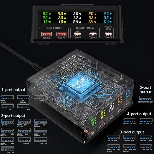 160 W Multi-Port USB Charging Station with Wireless Pad & Real-Time Digital Monitor – Advanced PD 3.0 Fast Charging Hub for Home and Office Efficiency – Elevate Your Device Power Management with Sleek Design and Versatile Compatibility