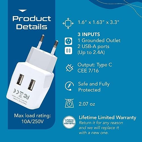 Compact Dual USB Travel Adapter for Effortless Charging in Australia, New Zealand, and China – Essential Type I Plug for Phones, Tablets, and Cameras – Quick Charge Capability with Universal Compatibility for Hassle-Free Global Adventures