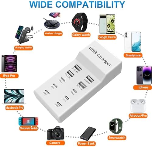 Ultra-Fast 140 W Ga N USB-C Power Hub – Smart 4-Port Charging Station for Laptops, i Phone 15/16, Mac Book Pro/Air, Galaxy S23/S24, and Dell – Sleek, Efficient Design for Home and Office Use