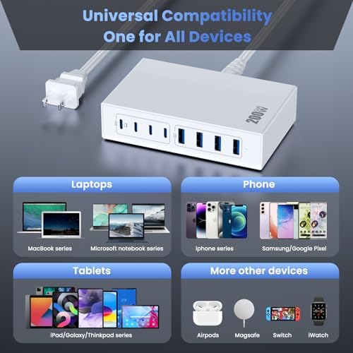 Revolutionize Your Charging Experience: 200 W Ga N III USB C Travel Charger Hub – 8-in-1 Multi-Device Fast Charging Station for Mac Book Pro, Dell XPS, i Phone 16/15/14 & Galaxy S24 – Compact, Lightweight Design with PD 65 W Power Delivery & Enhanced Compatibility – Stylish Purple Finish for Tech Enthusiasts