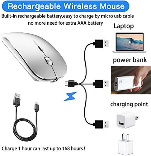 Sleek Bluetooth Wireless Mouse for Mac, Windows & i Pad – Ergonomic Design, High-Precision Navigation, Rechargeable & Dual-Mode Compatibility (Gray & Black) – Elevate Your Productivity with Clutter-Free Connectivity