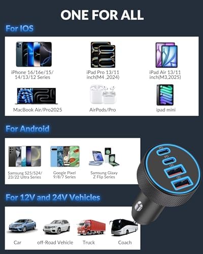 Dual 45 W USB C Car Charger 2-Pack – High-Speed 4-Port Vehicle Adapter for i Phone 16, i Pad, Samsung & Android Devices, 90 W Total Output for Multi-Device Charging – Compact Power Solution for Road Trips and Daily Commutes