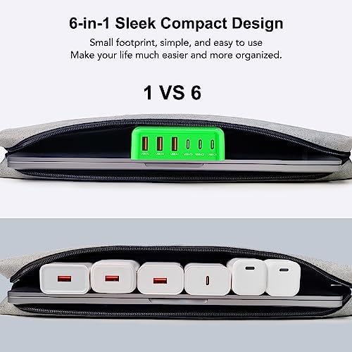 BREEKET 100 W USB C Fast Charger Hub – 6-Port Ga N Charging Station with 3 USB-A & 3 USB-C Connections – High-Speed Wall Adapter for i Phone 15/14/13/12/11 Pro Max, i Pad, Google Pixel & Samsung Galaxy Devices – Compact, Safe & Stylish Power Solution