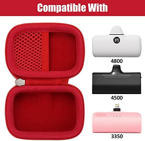 Khanka Premium Hard Travel Case for i WALK, Charmast, KKD, Abnoys, VEGER, Taegila Portable Chargers – Shockproof Storage Solution for 3350-8000 m Ah Power Banks (Blue) – Ultimate Protection and Organization on the Go