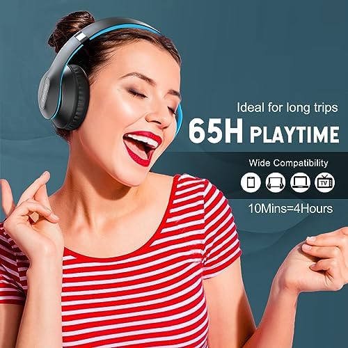 Transform Your Listening Experience: Glynzak Premium Wireless Over-Ear Headphones with 65-Hour Playtime, Hi-Fi Stereo Sound, and Custom EQ Settings – Perfect for Travel, Gaming, and Daily Use