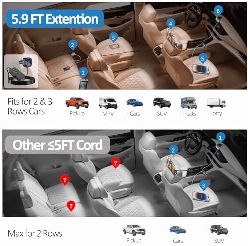 Fast Charge Your Devices on the Road with a 76 W Multi-Port Car USB Charger Featuring a 5.9 FT Extension – QC3.0 Technology for Quick, Efficient Power Delivery to Mobile Phones and Tablets – Ultimate Compatibility for Modern Travelers