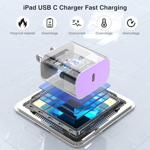 High-Speed i Phone 16/15 Fast Charger with 10 ft USB-C to C Cable – Compact Power Adapter for Seamless Charging of i Pad & Apple Devices – Versatile Charging Solution for Home, Office & Travel – Enhanced Durability & Compatibility for i Phone 16 Pro Max, i Pad Air, and More