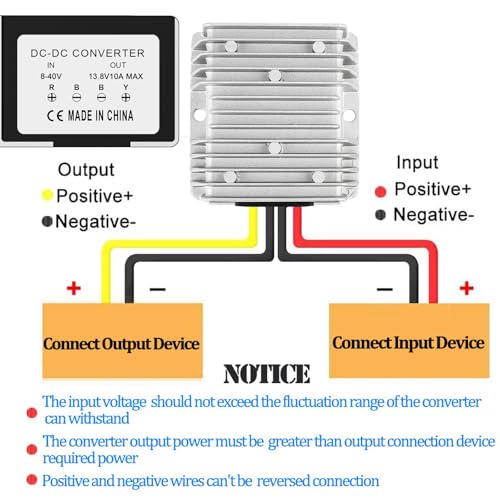 Ultimate 24 V 145 W DC-DC Voltage Regulator – Versatile Step Down/Up Converter (9 V-40 V to 24 V, 6 A) – Durable Waterproof Power Supply for Enhanced Golf Cart Performance and Accessory Compatibility