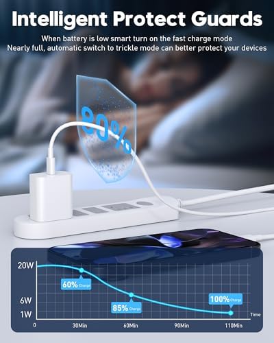 20 W Fast Charger Bundle for i Phone 16 Series & i Pad Models – Dual USB-C Wall Charging Blocks with 3 FT Cable for Lightning-Fast Device Power-Up and Enhanced Compatibility with Air Pods – Ideal for Busy Lifestyles and Travel