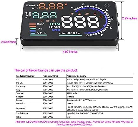 Smartphone-Compatible Car GPS Head-Up Display Holder with HD Reflective Screen – Ultimate Navigation Accessory for i Phone & Samsung (Up to 6 Inches) – Enhance Safety & Driving Focus