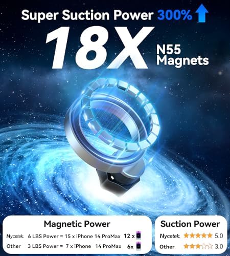 Transform Your Tesla Journey with the Ncyetek Magnetic Phone Mount for Model Y & Model 3 – Premium Adjustable Vent Holder for i Phone Pro Max & Samsung – Ultimate Stability, Modern Design, and Driving Safety Enhancement