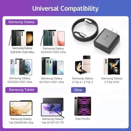 45 W USB C Charger Duo Pack – Ultra-Fast PPS Wall Adapter for Samsung Galaxy S25, S24, S23 Ultra & More – Includes 6 ft Type C Charging Cable for Enhanced Performance & Safety – Perfect for Home & Travel Use