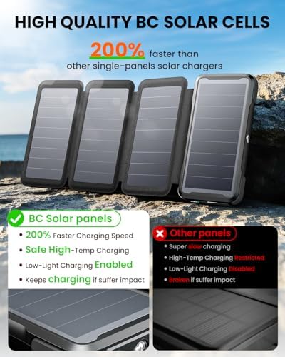 Ultimate SOARAISE 25000 m Ah Solar Power Bank: Fast Wireless Charging with Built-in Cables, Dual USB Outputs, 4 Solar Panels & Triple LED Flashlights for Outdoor Adventures – Reliable Portable Charger for Camping & Emergencies