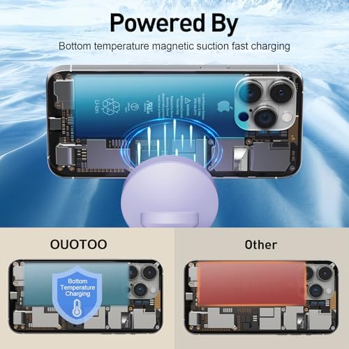 2025 Premium 3-in-1 Wireless Charging Station for i Phone 16, 15, 14, 13, 12 – Mag-Safe Compatible Charger Stand for Air Pods and i Watch – Fast, Efficient Power Hub with Sleek Design and Overcharge Protection for Home or Travel