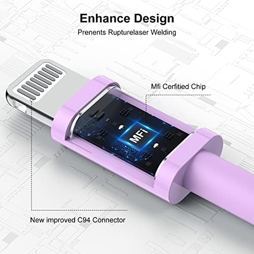 6-Foot Apple MFi Certified Charging Cable – 3 Pack Lightning to USB Cords for Fast Charging i Phone 14/13/12/11/XS/XR/i Pad – Durable Design with Extended Reach for Effortless Device Use – High-Speed, Reliable Connection for Home, Office, and Travel