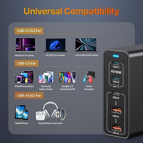 Power Up Your Productivity with the Ultimate 210 W USB-C Fast Charging Hub: Versatile 8-Port Ga N Charging Station with PD 65 W Adapter for Seamless Compatibility Across Mac Book, Dell Laptops, i Phone 16/15, and Galaxy S22/S23 – Your Essential Power Solution for Home and Office Efficiency