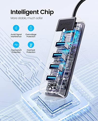 Ultra-Slim 4-Port USB 3.0 Hub by ORICO – High-Speed Data Splitter with 1.65 ft Extended Cable for Enhanced Connectivity, Perfect USB Adapter for Laptops, PCs, Mac Books, Xbox & More – Effortless Plug-and-Play Design for Seamless Device Management