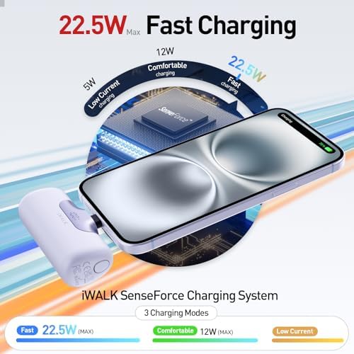 Compact Pink i WALK 5500 m Ah Power Bank – Ultra-Fast 22.5 W USB-C Charger for i Phone 16/15, Samsung Galaxy S25/S24/S23, i Pad – Lightweight Portable Battery for On-the-Go Charging and Enhanced Compatibility