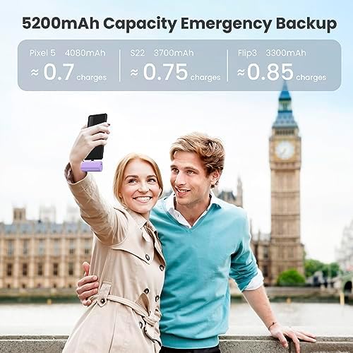 Compact 5200 m Ah Power Bank with Built-In USB-C for i Phone 15 and Samsung Devices – Fast Charging, LCD Display, Lightweight Red Design for On-the-Go Convenience and Enhanced Compatibility