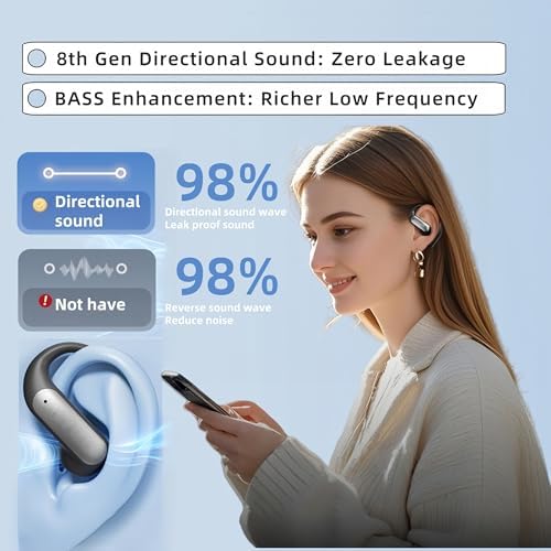 Elevate Your Active Lifestyle with Lightweight Purple Open Ear Bluetooth 5.3 Headphones for Women – Waterproof Sports Earbuds Featuring Smart Digital Display and Ergonomic Design for Ultimate Comfort During Running and Cycling Activities