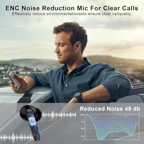 Advanced Bluetooth 5.3 Waterproof Earbuds – Unmatched 60-Hour Battery Life for Active Lifestyles – Seamless Compatibility with Samsung Galaxy S25/S24/S23/S22 & i Phone 16/15/14 – Real-Time LED Battery Indicator and Built-In Microphone for Enhanced Communication – Ergonomic Fit for Comfort During Workouts and Daily Use