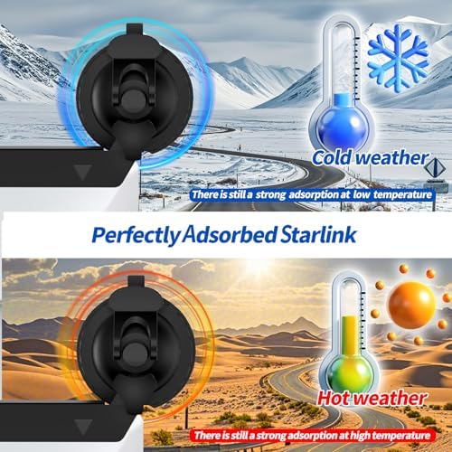 Starlink Mini Car Mount Kit – Powerful 4 Suction Cups Mounting Kit, Portable Vehicle Strong Suction Starlink Mini Secure Mounting Kit for Car Sunroof/Rear Window/Front Window/Roof – Enhanced Compatibility and Speed