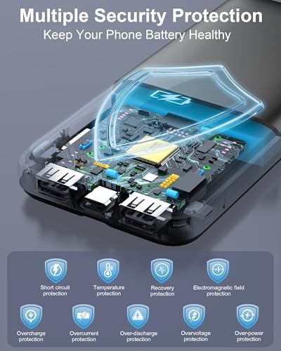 High-Capacity 10000 m Ah USB-C Power Bank with 22.5 W Fast Charging – Travel-Ready Portable Charger Featuring Built-in Cables, Triple Output Ports & HD LED Display for Efficient Device Charging on the Go