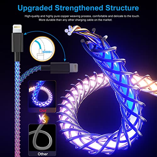 BANVCO 4.9 ft MFi Certified i Phone Charger with LED RGB Light – Fast Charging USB to Lightning Cable for i Phone 14, 13, 12, 11, Pro, XS Max, XR, X, 8, 7, 6 Plus, SE – Enhanced Durability & High-Speed Data Sync for Modern Users