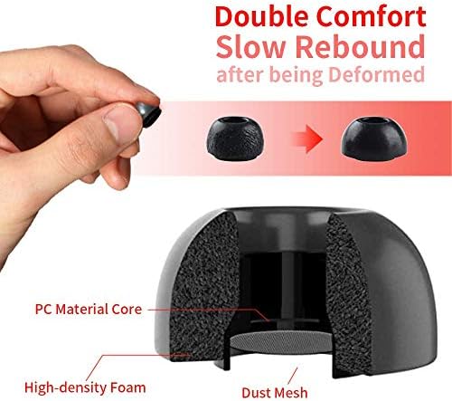 Lanwow Premium Memory Foam Ear Tips for Air Pods Pro – Ultimate Comfort & Noise Isolation, Anti-Slip Design, Fits Charging Case, 3 Sizes (S/M/L, Elegant Grey) – Enhance Your Audio Experience with Pain-Free Listening