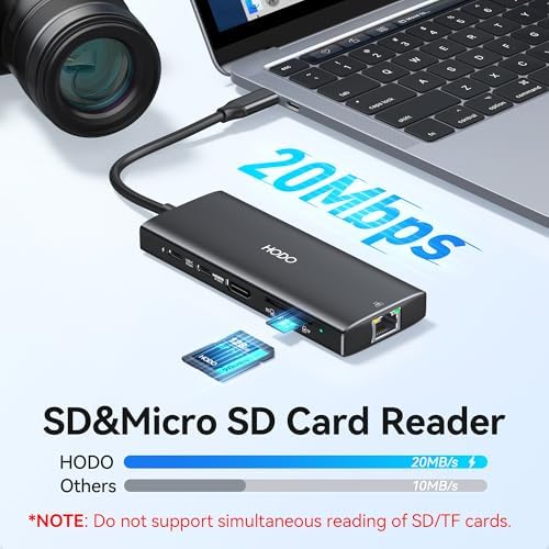 Unlock Your Mac Book’s Full Potential with the Premium 8-in-2 USB C Hub HDMI Adapter – Ultimate Thunderbolt 3 & 10 G USB Data Ports, Stunning 4 K Output, and Sleek Compact Design for 2018-2025 Mac Book Pro & Air Models – Effortless Connectivity, Fast Transfers, and Seamless Streaming for Professionals on the Go!