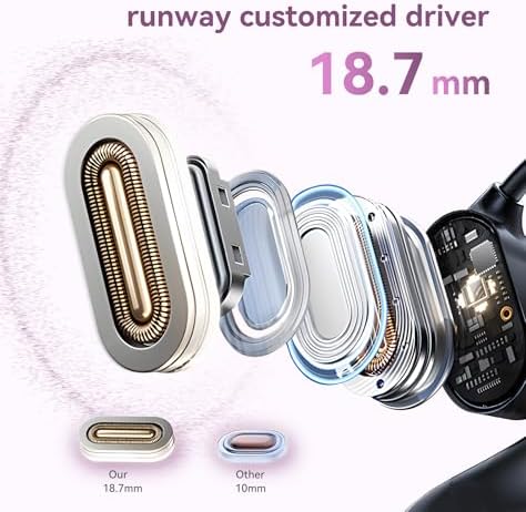 Ultra-Lightweight King Lucky Open Ear True Wireless Earbuds – Bluetooth 5.3 Sports Headphones with 60-Hour Battery Life, Dual Device Connectivity & Exceptional Sound Clarity for Active Lifestyles and Outdoor Adventures
