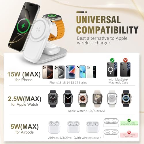 Ultimate 3-in-1 Foldable Wireless Charging Station for Apple Devices – Fast Max Charging for i Phone 16/15/14/13/12 Pro Max, Apple Watch Series 10-3 & Air Pods Pro/4/3 – Compact Travel Design with Smart Protection Features for Effortless Device Management – Silent Operation for Undisturbed Environments – Includes 20 W PD Adapter & USB-C Cable – Perfect for Home or Office Use