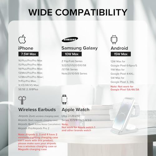 3-in-1 Fast Wireless Charging Station: Ultimate Charger for i Phone 16-11, Apple Watch Ultra Series 10-2, and Air Pods Pro – Sleek, Efficient Power Hub with Non-Slip Design and LED Indicator for Seamless Device Charging