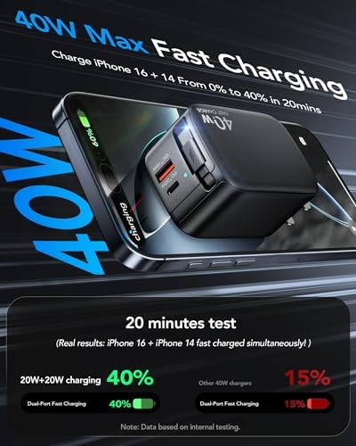 Rapid 35 W Ga N USB Wall Charger with Retractable Lightning Cables – Portable and Sleek Charging Solution for i Phone 14/13/12 & i Pad – Tangle-Free Design for Effortless Travel and Enhanced Compatibility with Apple Devices
