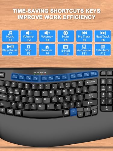 Revolutionize Your Typing with the EDJO Ergonomic Wireless Keyboard – Comfortable Wave Keys & Integrated Wrist Rest for Natural Hand Positioning, 2.4 GHz Connectivity for PCs and Macs, Sleek Black Design Perfect for Home and Office Use – Ideal for Long Hours of Productive Work or Gaming Sessions