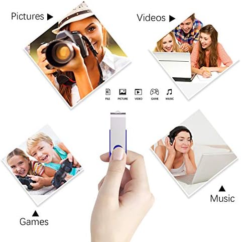 Colorful 5-Pack Aiibe 128 GB USB Flash Drives – High-Speed USB 2.0 Memory Sticks for Effortless File Transfers and Dynamic Data Storage Solutions in Black, Red, Yellow, White, and Purple