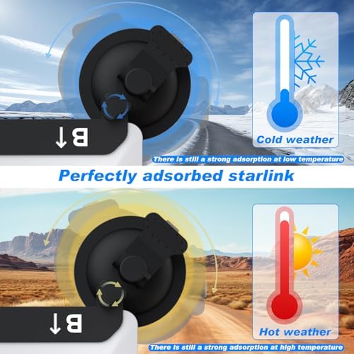 Starlink Mini Suction Cup Mount: Ultimate Travel Companion for Seamless Internet Access on Windows, RVs, and Boats – Strong Hold, Tool-Free Setup, and Lightweight Design for Road Trips and Outdoor Adventures