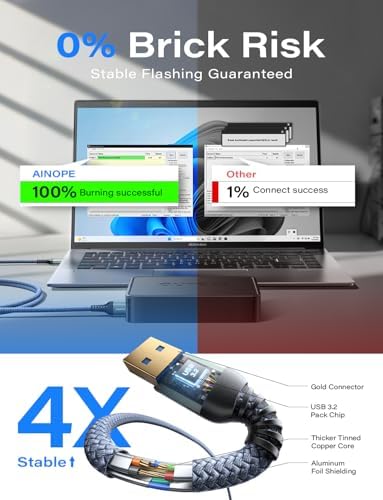 High-Speed AINOPE 2-Pack USB 3.0 A to A Male Cable – 6.6 FT Durable Male-to-Male Connection for KVM Switch, External Hard Drives, Laptops & TVs – Reliable Data Transfer Up to 5 Gbps for Enhanced Productivity and Versatile Use
