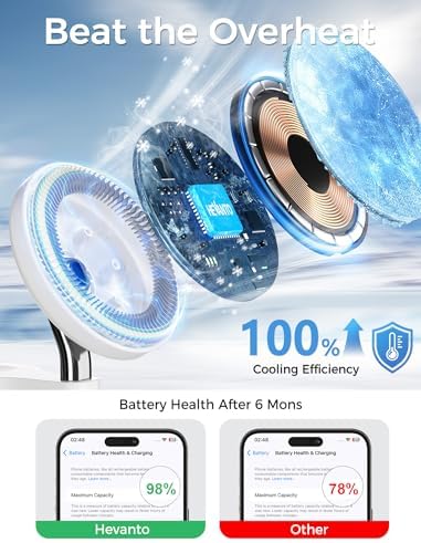 All-in-One Wireless Charging Station for Apple Devices – 15 W Fast Qi-Certified Mag-Safe Charger for i Phone 16, 15, 14, 13, 12, Apple Watch & Air Pods – Adjustable Viewing Angle, Ideal Gift for Women – Enhance Your Charging Efficiency and Style