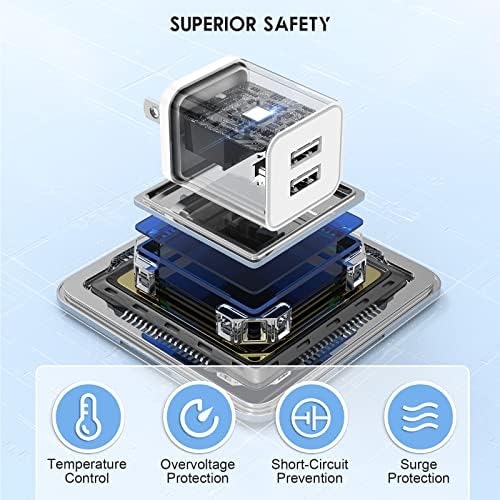 High-Speed Dual Port USB Wall Charger Block – Cabepow 5 V 2.4 A Power Adapter for i Phone 6-16 and Android Devices – ETL Certified Compact Charging Cube for Home, Office, and Travel Use – Ultimate Safety and Compatibility for Rapid Charging Solutions