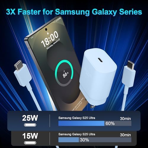 High-Speed 25 W Type C Wall Charger for Samsung Galaxy S25 Series – Includes Dual 10 FT USB-C Cables for Enhanced Flexibility and Safety – Lightning-Fast Charging with Compact Design for Travel Enthusiasts and Everyday Users